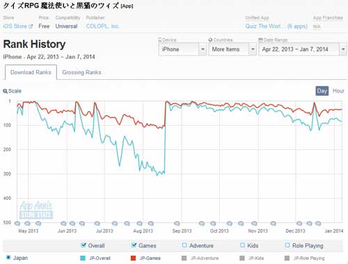 ħʹèiOSϱԶԳǣǷ˵ڰ׿ƽ̨ϻѾԳǳƽ