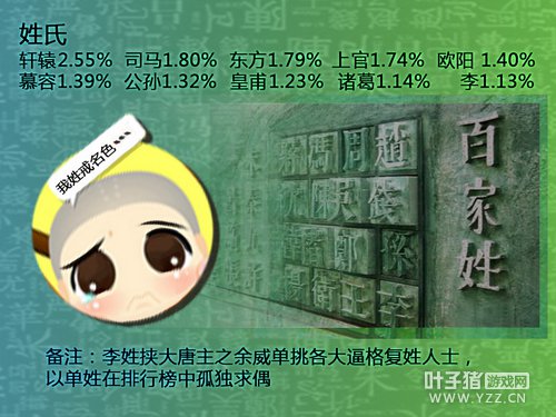 澭