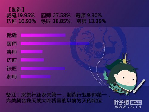 澭