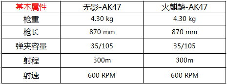 CFӢۼAKԾ AKAKӰ˭