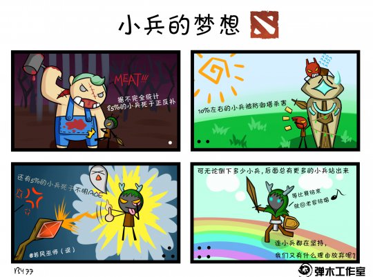 DOTA2