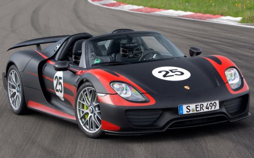 ʱ918 Spyderֽܳ