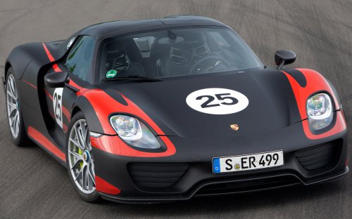 ʱ918 Spyderֽܳ