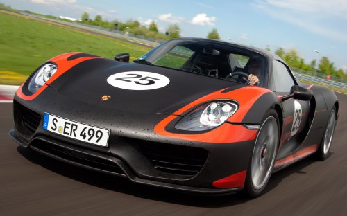 ʱ918 Spyderֽܳ