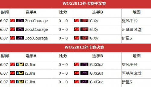 WCG2013⿨