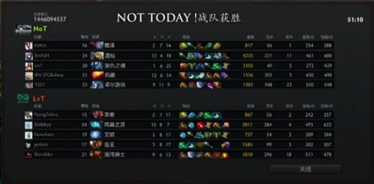 dota2½ͼ