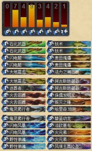 VGVN预选赛 冠军选手FaKe卡组曝光