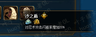 ӰolͼƪҰޣ