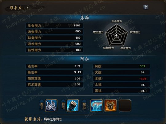 Ӱonlineͼϸ