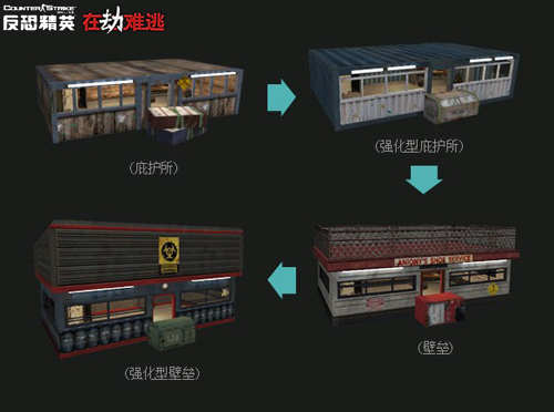 《反恐精英Ol》庇护所升级外观改变
