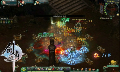 《剑舞》迎战群敌