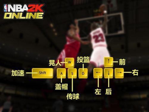 NBA2K olͼ