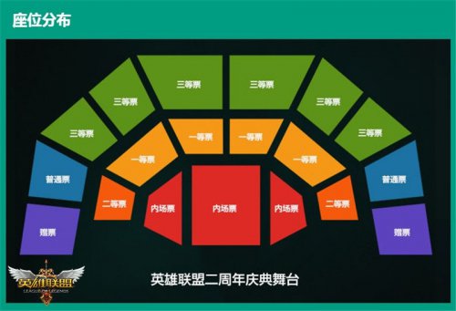 :《英雄联盟》二周年庆狂欢盛典舞台一览