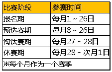 联赛时间表  