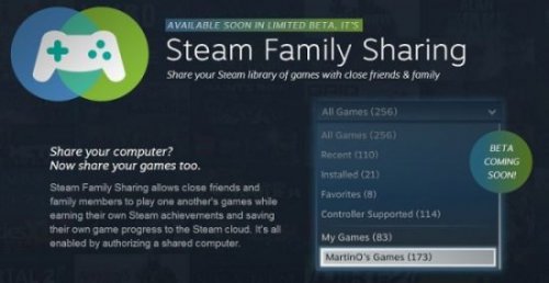 SteamƳͥϷƻ