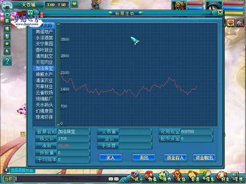 没事玩股票,赚大钱