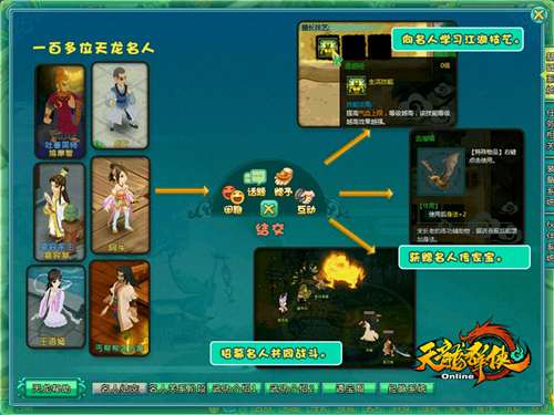 收集名人闯荡江湖