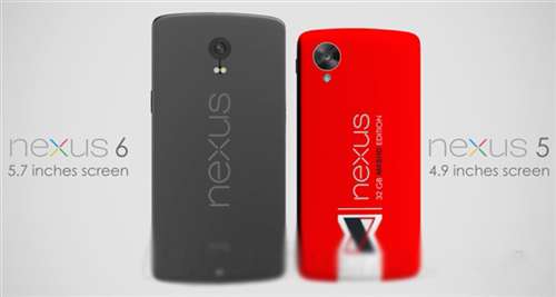 Nexus6ʲôʱ