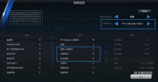 FIFA Online 2¼趨