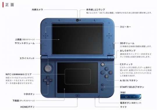 ²Ʒ 3DS3DS LL