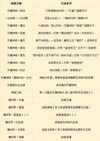 ���⴫��ƪ