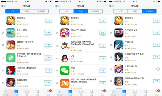 ƻApp Store iPhoneMT2һ