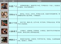 ������ƽ��ѧ