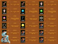 ���ʵ��������