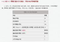 ��������