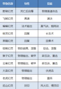 ���һ�Դ�ǡ��ɽ�С�����Լ�����