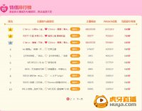 ����ֱ��������ʱ����