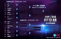 ����CCʱ�ձ�ֱ��