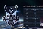 LOL 2015ȫܾѡ EDG vs IG 4