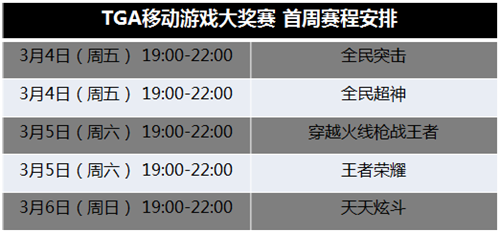 TGA移动游戏大奖赛