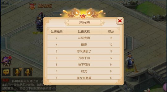 西安赛区的“AG切克闹”战队夺冠