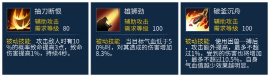 强化输出类天赋技能