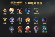 LOL6.18版本公布：S6或成史上最平衡总决赛