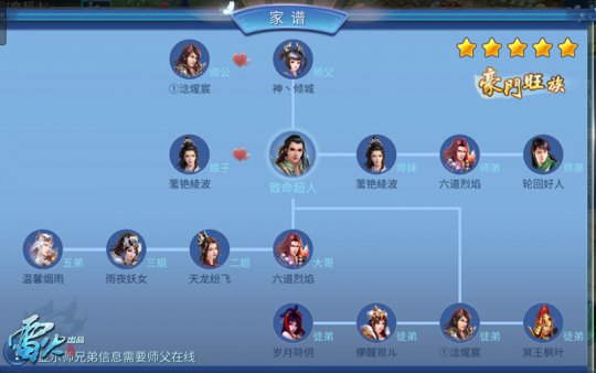 你的倩女家族人丁兴旺吗?