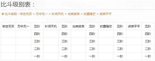 սȫPK2Ѱٻ޿ȶ𺳵ǳ