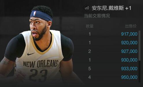 NBA2K Ol2�����淨���� �����Լ�����������