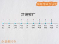 ���͹�����