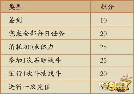 ����ʦ�ٻغ��ѻ:����һع�׬����