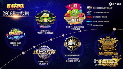 �������սȫ���ܾ��������ƶ��羺��ƪ�� ȫ���û�ͻ��2.5��