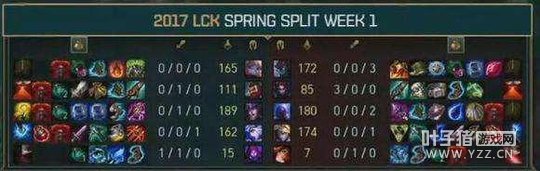 KT��սROX Pawn��������Carry Mata��һѪ