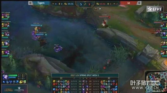 KT��սROX Pawn��������Carry Mata��һѪ