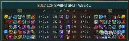 KT��սROX Pawn��������Carry Mata��һѪ