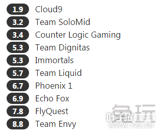 ��������ս��������IM��EDG����AB�����