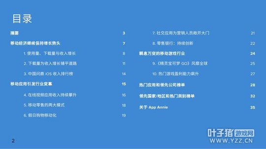 2016��MMORPG���δ��� �λ������ۼ����볬55��