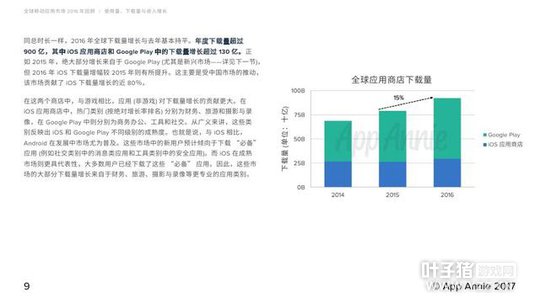 2016��MMORPG���δ��� �λ������ۼ����볬55��