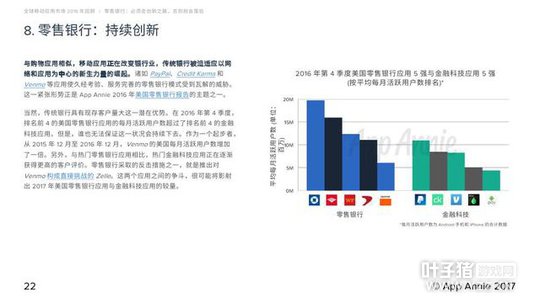 2016��MMORPG���δ��� �λ������ۼ����볬55��